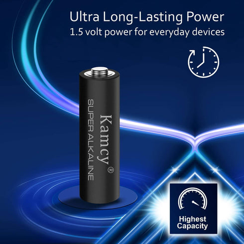 Alkaline AA Batteries, 1.5V High-Capacity Double A Batteries 12 Pack, Double A Battery with Long-Lasting Power, All-Purpose AA Batteries 12 Pack f...