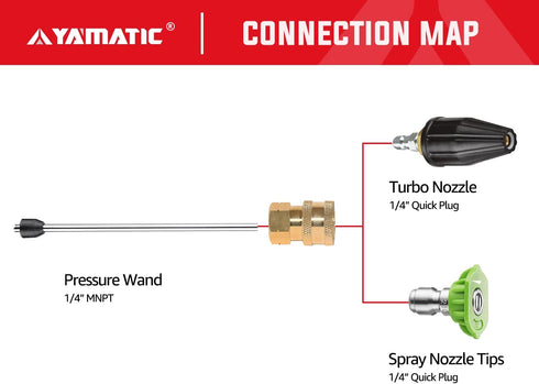 YAMATIC Pressure Washer Adapter, 1/4 Inch Quick Connect Fittings, Solid Brass, 1/4'' Quick Connect Socket to 1/4'' Female NPT, Power Washer Couple...