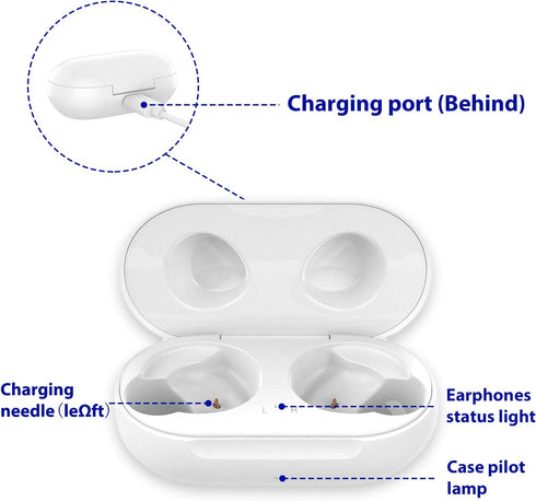 Wired Charging Case Replacement Compatible with Samsung Galaxy Buds+ Plus SM-R175, Charger Case for Samsung Galaxy Buds SM-R170 (Earbuds not Inclu...