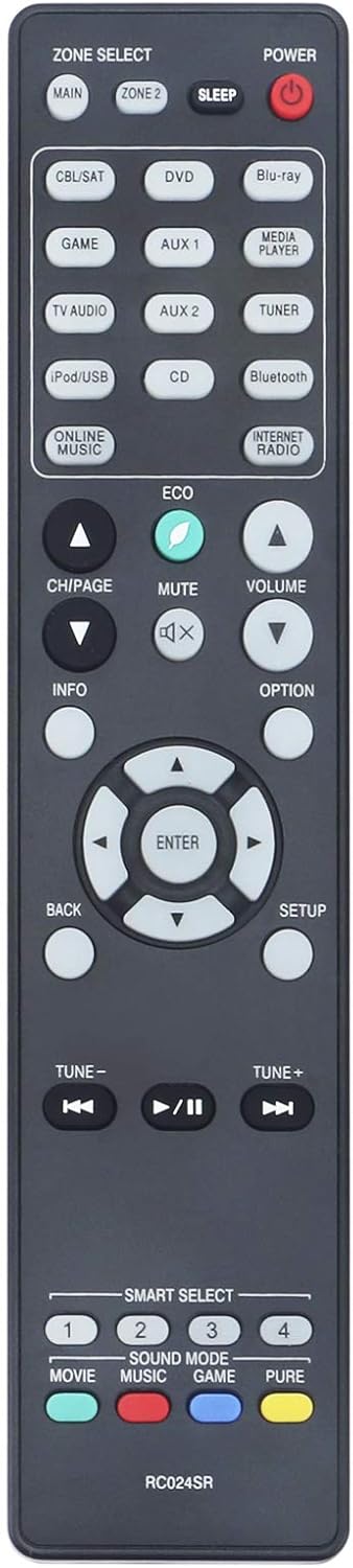 New RC024SR Replaced Remote Control fit for Marantz A/V Receiver NR1605 NR1606 NR1607 SR5009 SR5010 SR5011...