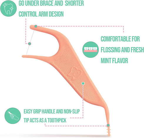 Orthodontic Flossers for Braces, Ortho Dental Floss Picks, Mint Flavor 60 Count/Bag (Pink, 2pack)...