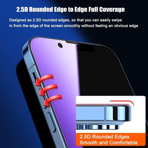[2 Pack Compatible with iPhone 13 / iPhone 13 Pro/iPhone 14 Anti-Blue Light Privacy Screen Protector 6.1", Scratch Resistant, Anti-Shatter Tempere...