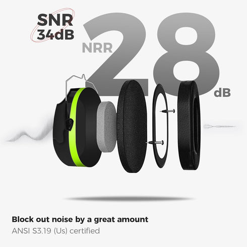 ProCase Noise Reduction Safety Ear Muffs, Hearing Protection Earmuffs, NRR 28dB Noise Sound Protection Headphones for Shooting Gun Range Mowing Co...