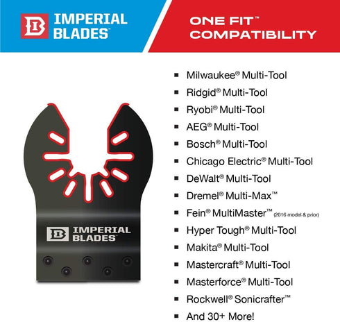 Imperial Blades One Fit™ 2-1/4" Hard Material Rigid Scraper, 1PC, Multi...