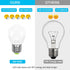 6W E26 Small Globe LED Bulb 60W Equivalent G45/A15 E26 Standard Screw Base 120V-265V Frosted Daylight White 750LM Waterproof for Fridge Light Pend...