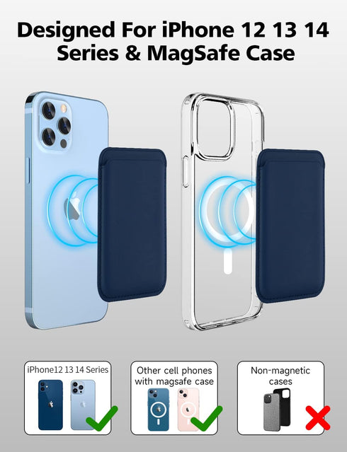 Magnetic Card Wallet Holder with MagSafe for iPhone 15/14/13/12 Series,Blue......