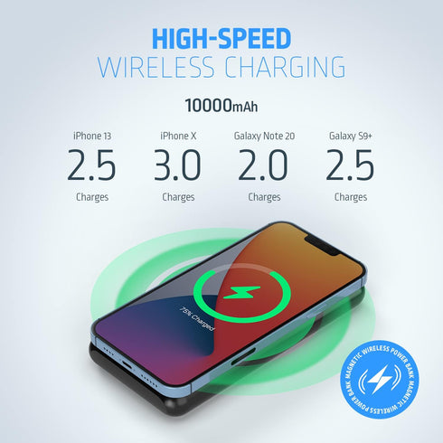 Amcrest USB C Power Bank, 10,000mAh Portable Charger USB C, Wireless Magnetic Power Bank Fast Charging 10W PD 3.0, Type C Battery Bank with LED Di...