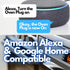 Mobi Smart Plug, Smart Devices That Work with Alexa,Mini WiFi Smart Plug | No Hub Required (Single)......