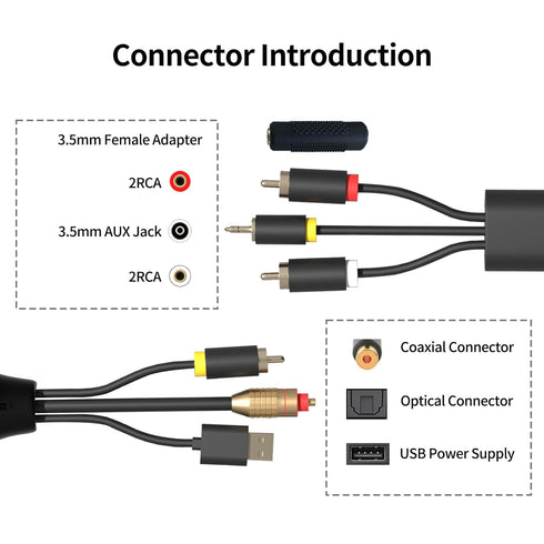 Digital Coaxial Optical to Analog 3.5mm AUX Audio Cable,192Khz Digital to Anlog Audio Optical to RCA Adapter for TV/PS4/Xbox/DVD/Optical Port to S...