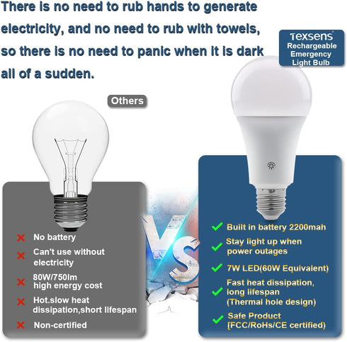 Texsens Rechargeable Light Bulb, 7W 600LM Battery Powered Light Bulb with Remote Controller, Emergency LED Lamp without Electricity, for Power Out...