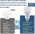 Texsens Rechargeable Light Bulb, 7W 600LM Battery Powered Light Bulb with Remote Controller, Emergency LED Lamp without Electricity, for Power Out...