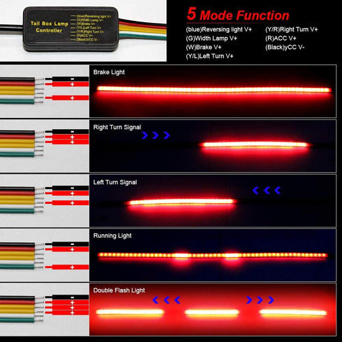 LED Third Brake Light Strip Bar, 5 Function Sequential Turn Signal Brake Running Double Flash Flexible 40Inch High Mount Stop Lights Strips for Je...