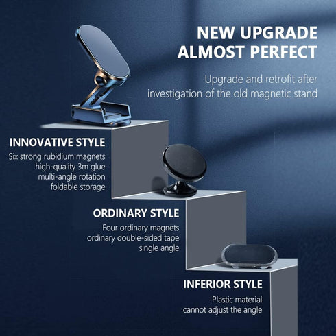 Magnetic Phone Holder for Car,Foldable Phone Mount Multi-Functional 360°Rotation,Magnet for car Dashboard Phone Holder Magnetic Car Mount for iPho...