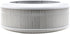 True HEPA Filter - Replacement Air Purifier Filter for QUEENTY F006 Car Air Purifier...
