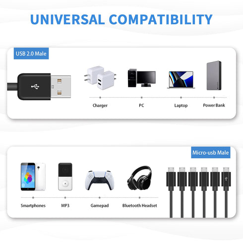 Poyiccot Micro USB Splitter Cable, Multi Micro USB Charging Cable, 6 in 1 Micro USB Charger Cable, USB 2.0 Type A Male to 6 Micro USB Male Y Split...