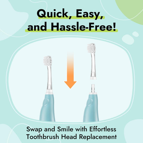 Papablic Replacement Toothbrush Heads - 4 Count | Compatible with Papablic BabyHandy & Toddler Sonic Electric Toothbrushes (18-36 Months)...
