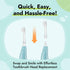 Papablic Replacement Toothbrush Heads - 4 Count | Compatible with Papablic BabyHandy & Toddler Sonic Electric Toothbrushes (18-36 Months)...