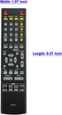RC-1115 Replace Remote Control RC1115 fit for Denon AVR-390 AVR390 AV Surround Receiver Home Theater AV Receiver sub for RC-1120 AVR-1610 AVR-3803...