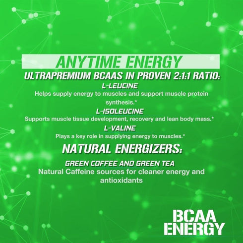 EVL BCAAs Amino Acids Powder - Rehydrating BCAA Powder Post Workout Recovery Drink with Natural Caffeine - BCAA Energy Pre Workout Powder for Musc...