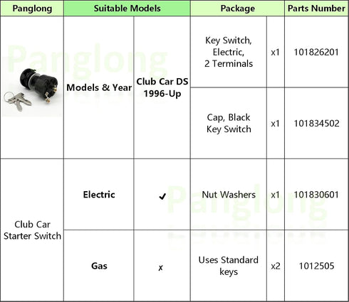 Panglong Starter Switch,Club Car DS Electric Golf Cart 1996-Up Ignition Key Switch, 36 Or 48 Volts,Suit 101826201...