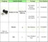 Panglong Starter Switch,Club Car DS Electric Golf Cart 1996-Up Ignition Key Switch, 36 Or 48 Volts,Suit 101826201...