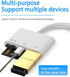 SD Card Reader for iPhone Dongle(2Pack) Lightning to USB Micro SD TF Charger Cable OTG Adapter for 14 13 12 11 Pro Camera Memory Viewer Flash Driv...
