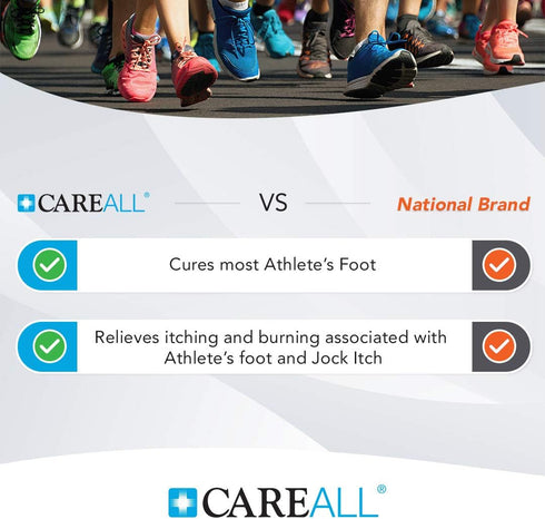 CareAll Clotrimazole Antifungal Cream 1% USP 1.0 oz., Cures Most Athlete’s Foot, Jock Itch and Ringworm, Sooths and Relieves Itching, Burning and ...