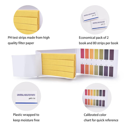 pH Test Strips, 160 PH Strips, Litmus Paper PH Test Strips, pH Level Test Kit for Water, Saliva, Soap, Urine, Food, Liquids, Soil, Lab Monitoring,...