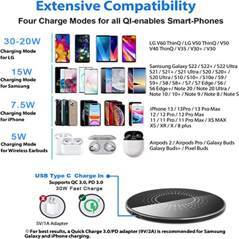 30W Wireless Charger Pad, Wireless Charger 30W, Fast Wireless Charger, Wireless Charging Compatible with Samsung Galaxy S22/S22+/S21/S20/S10, Fast...