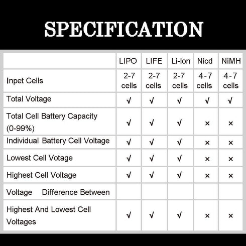Cellmeter 7 Digital Battery Capacity Checker Controller Tester Voltage Tester for LiPo Li-ion NiMH Nicd Battery...