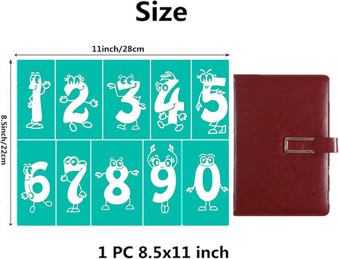 JAJADO Reusable Numbers Stencil Self Adhesive Silk Screen Stencil Mailbox Numbers Craft Stencil Silk Screen Transfer DIY Mesh Stencil for Painting...