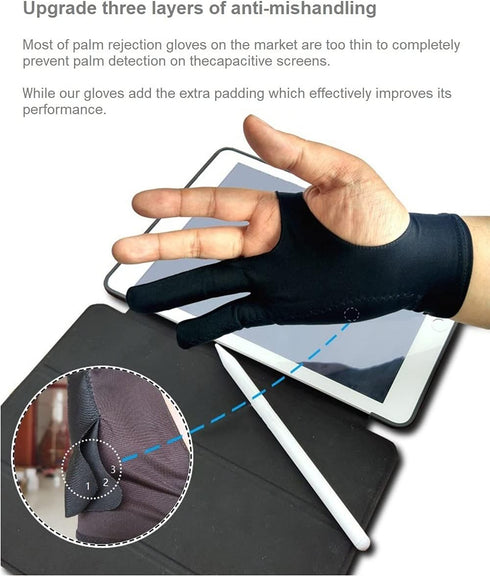 Drawing Glove, Digital Art Glove for Graphic Tablet, Artist Gloves with Two Fingers for iPad, Paper Sketching, Smudge Guard, Palm Rejection, Suita...