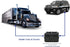 Waterproof Twin Magnetic Case - for Optimus 3.0 GPS Tracker - Tracker not Included...
