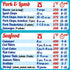 Ninja Air Fryer Cooking Times All-in-One Magnet Compatible with Most Ninja Foodi Models Accurate Guide Big Text Easy to Read Cheat Sheet 8”x11” Oi...