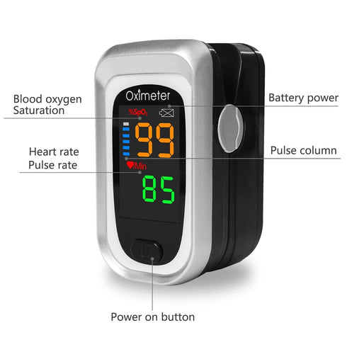 Pulse Oximeter Fingertip, Heart Rate Monitor with Large LED Display, Blood Oxygen Saturation Monitor for Adults and Kids, Accurate Fast SPo2 Readi...