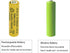 12 Packs 1.2V 800mAh NI-CD AA Rechargeable Batteries for Garden Landscaping Solar Lights, Security Lights...