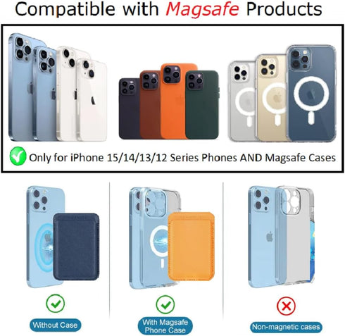 Magnetic Card Wallet Holder with MagSafe for iPhone 14 Series/iPhone 13 Series and iPhone 12 Series, (Wisteria)...