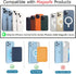 Magnetic Card Wallet Holder with MagSafe for iPhone 14 Series/iPhone 13 Series and iPhone 12 Series, (Wisteria)...