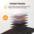 FlexSolar 10W Foldable Solar Chargers 5V USB Small Power Emergency Portable 4 Folds Panels IP67 Waterproof Camping Hiking Backpacking for Phones F...