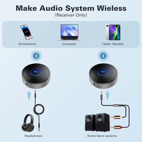 Bluetooth Receiver, Bluetooth Audio Adapter for Home Stereo, Speaker with AUX 3.5mm / RCA Input, Low Latency and HD Audio, Pair with Phone, PC, TV...
