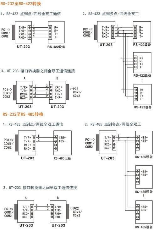 UTEK UT-203 Port-Powered, RS-232 to RS-485/422, Mini-Size...