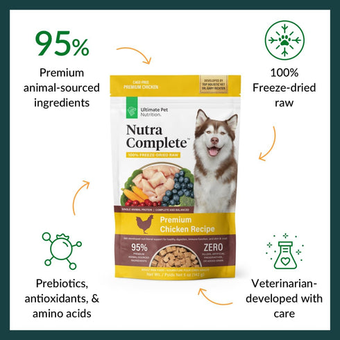 ULTIMATE PET NUTRITION Nutra Complete Raw Freeze Dried Dog Food, Veterinarian Formulated with Antioxidants, Prebiotics & Amino Acids (5 Ounce, Chi...
