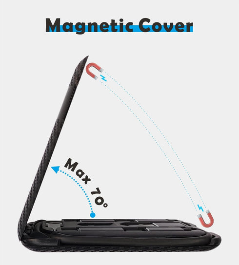 USB Type C to C Charging and Data Transfer Cable with 3 Adapters Combination Set in Credit Card Size Case...