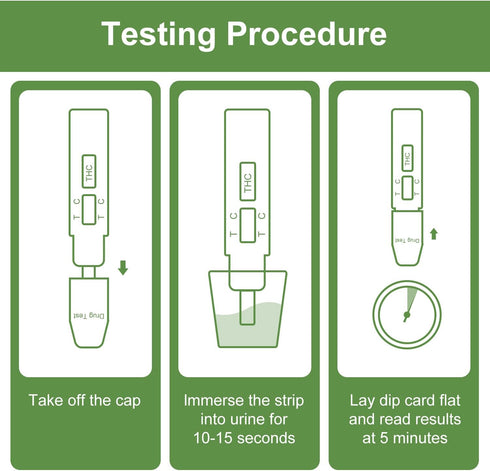 Nicotine Test Kit at Home?Accurate Results in 5 Minutes, 12 Individually Wrapped Pouches...