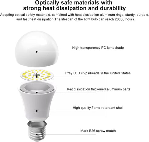 Full Spectrum Sun Light Bulb - A19 9W, Boosts Energy, Mood & Performance, Near-Perfect Color Rendering, Imitate Sunlight Indoors for a Happy Life,...