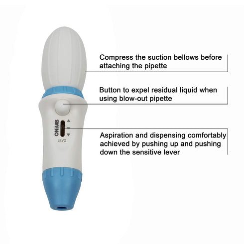 ONiLAB Lab Serological Pipette Controller, Manual Pipette Filler, 0.1-100mL,ABS, Light Blue…...