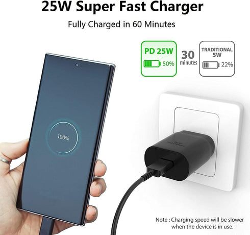 iPhone 15 Charger 10 FT, 3 Pack 20W USB-C Fast Wall Charger with 10FT Extra Long USB C Charger Fast Charging Cable Compatible for iPhone 15/15 Plu...