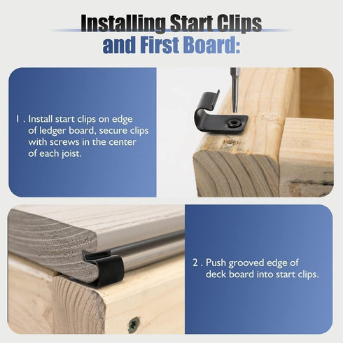 LukLoy Stainless Steel Starter Clips for Decking, 36 Pack for 400 SQ.FT Black Deck Clips of Decking Board, Universal Starter Decking Clips Hidden ...