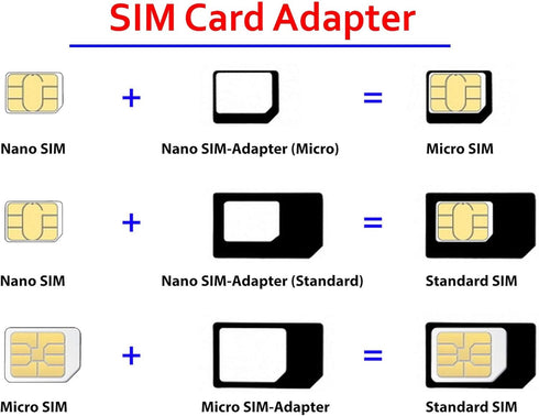 New Nano and Micro Sim Adapter with Eject Pin Needle - 10 Pack...