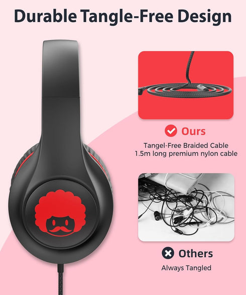 rockpapa C24 On-Ear Wired Headphones with Microphone,Lightweight Foldable Corded Headphones with No-Tangle Cord of 3.5mm Jack,Stereo Bass Headphon...
